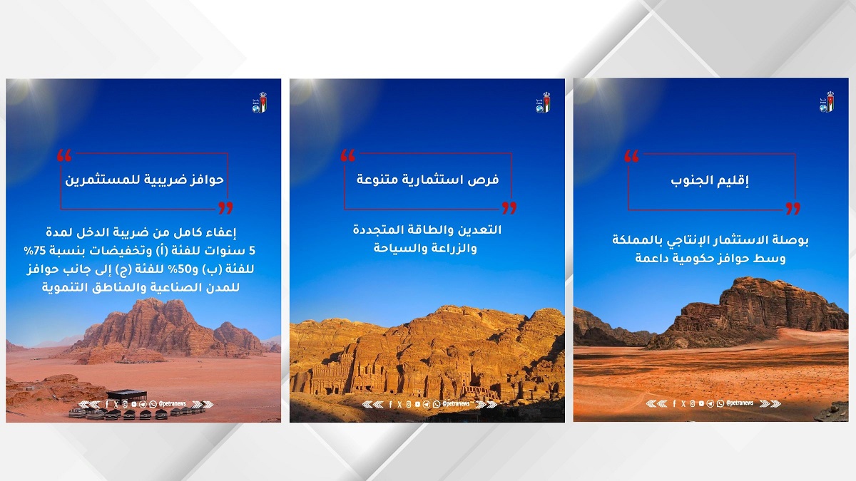 إقليم الجنوب بوصلة الاستثمار بالمملكة وحوافز حكومية داعمة
