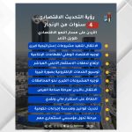 4 سنوات من رؤية التحديث. الأردن على مسار النمو الاقتصادي طويل الأمد