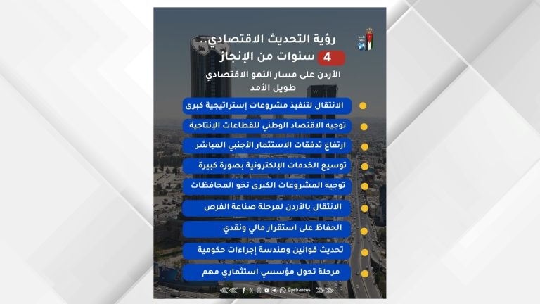 4 سنوات من رؤية التحديث. الأردن على مسار النمو الاقتصادي طويل الأمد