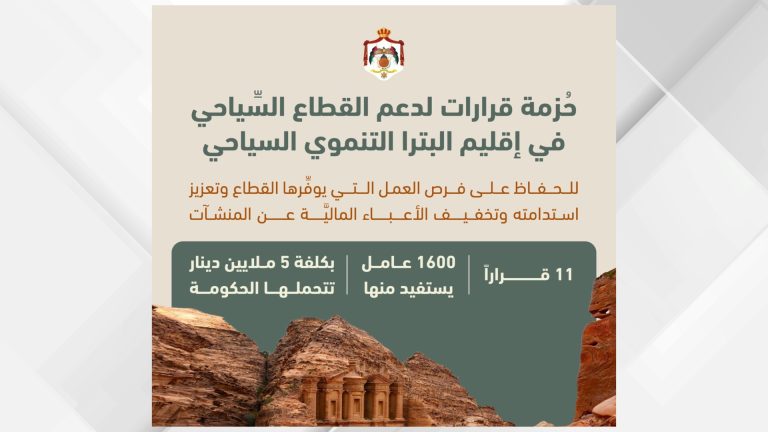 القرارات الحكومية تعزز صمود القطاع السياحي في البترا