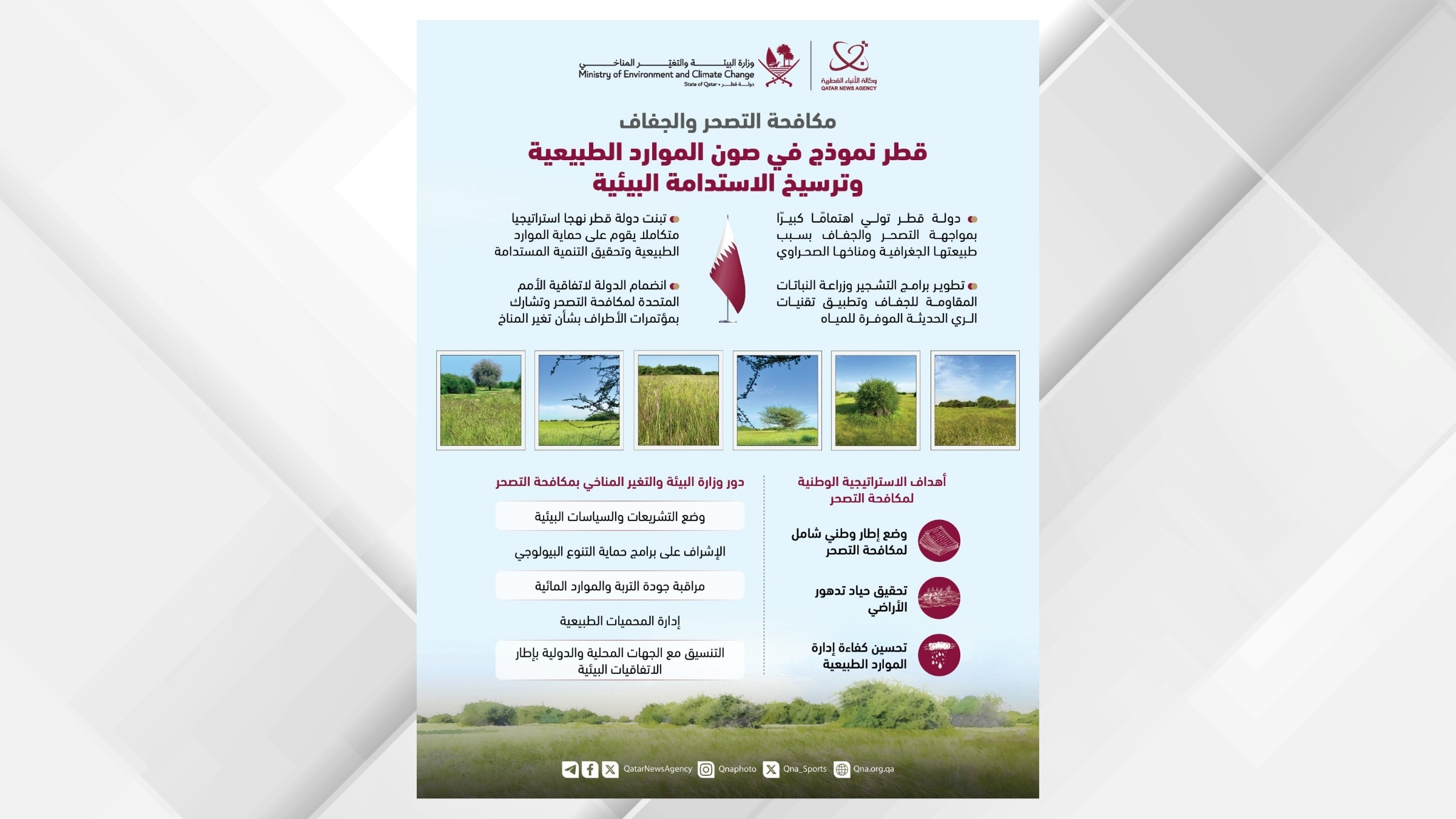 مكافحة التصحر والجفاف. قطر نموذج في صون الموارد الطبيعية وترسيخ الاستدامة البيئية