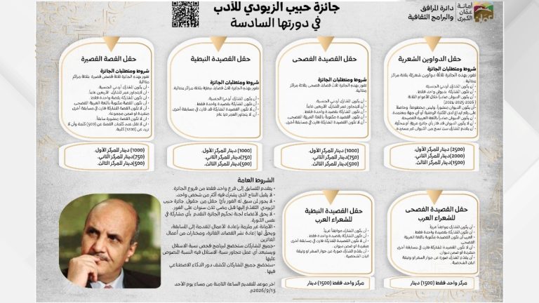 أمانة عمان تفتح باب التقدم لجائزة حبيب الزيودي للأدب في دورتها السادسة للعام 2026