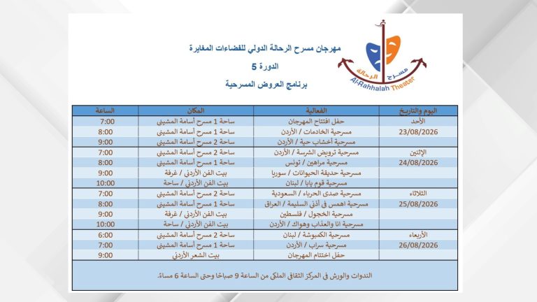 مهرجان مسرح الرحالة الدولي للفضاءات المغايرة ينطلق الأحد