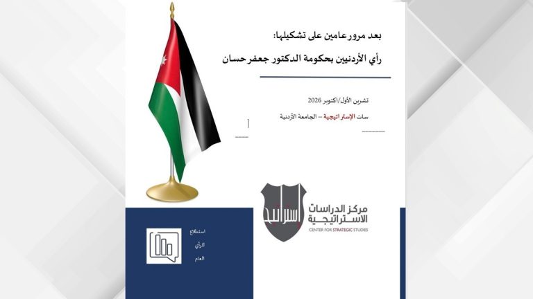استطلاع للدراسات الاستراتيجية بعد عامين على تشكيل الحكومة: ارتفاع نسبة الأردنيين الذين يعتقدون أن الأمور تسير بالاتجاه الإيجابي