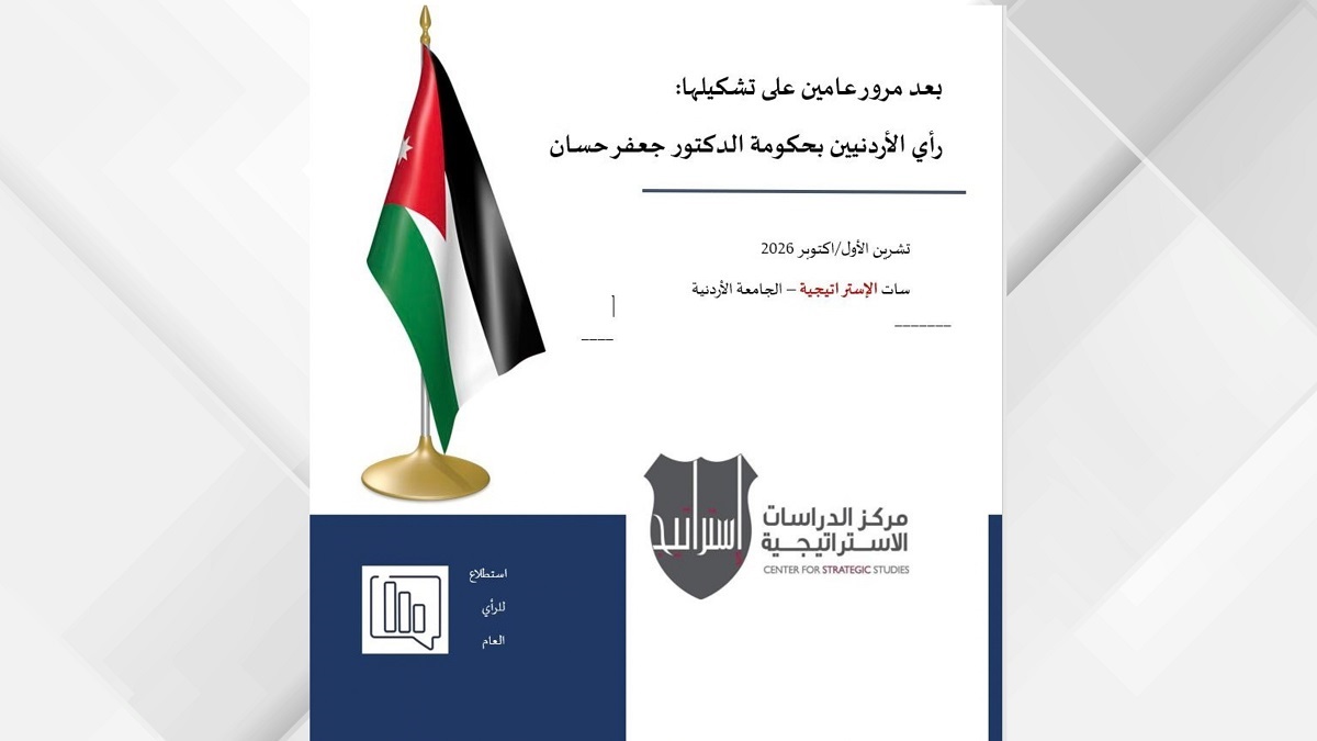 استطلاع للدراسات الاستراتيجية بعد عامين على تشكيل الحكومة: ارتفاع نسبة الأردنيين الذين يعتقدون أن الأمور تسير بالاتجاه الإيجابي