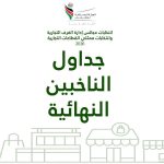 المستقلة للانتخاب تنشر جداول الناخبين النهائية لغرف التجارة