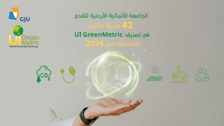 الجامعة الألمانية الأردنية تتقدم 42 مرتبة عالميا في تصنيف UI GreenMetric للاستدامة